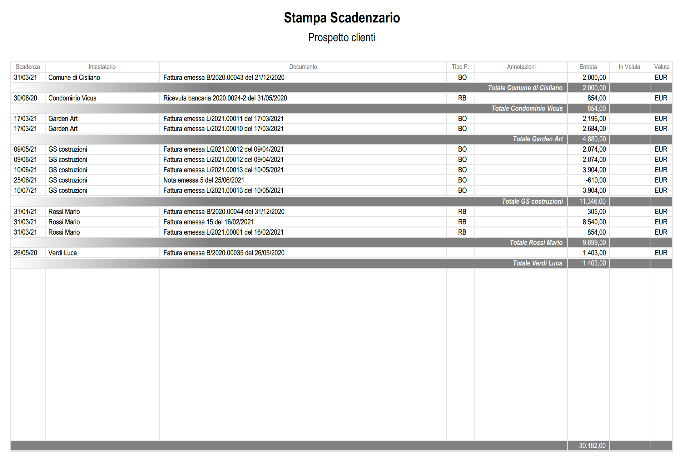 ../_images/scadenzario-clienti-esempio.png